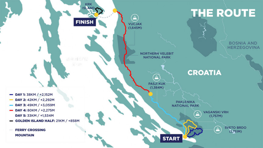 Tribe launches new Croatian Ultra-Marathon